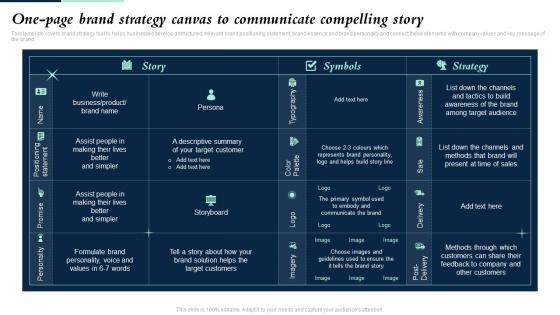 One Page Brand Strategy Canvas To Communicate Compelling Story Building Brand Leadership Strategy