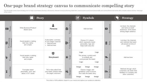 One Page Brand Strategy Canvas To Communicate Developing Brand Leadership Capabilities