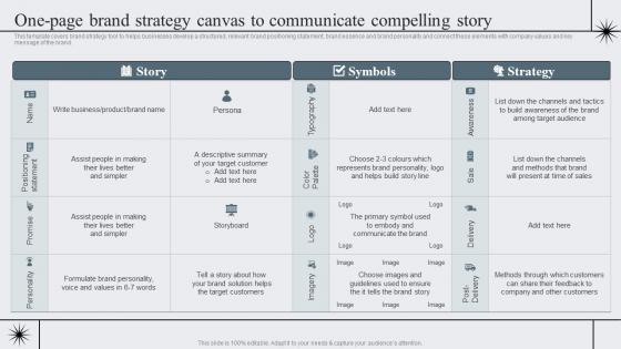 One Page Brand Strategy Canvas To Communicate Strategic Brand Management To Become Market