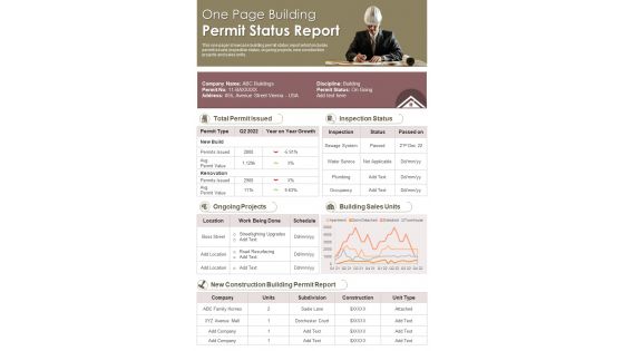 One Page Building Permit Status Report Presentation Infographic PPT PDF Document