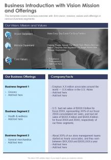 One page business introduction with vision mission and offerings infographic ppt pdf document