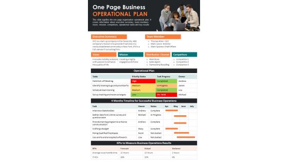 One Page Business Operational Plan Presentation Report Infographic Ppt Pdf Document