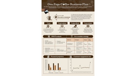 One Page Coffee Business Plan Presentation Report Infographic Ppt Pdf Document