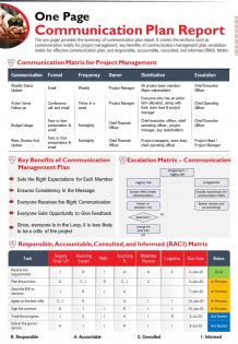 One page communication plan report presentation infographic ppt pdf document