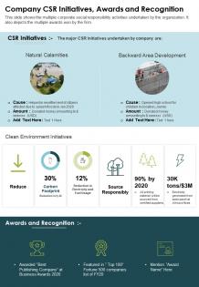 One page company csr initiatives awards and recognition template 398 report infographic ppt pdf document