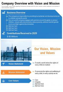 One page company overview with vision and mission template 210 report infographic ppt pdf document