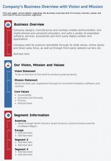 One page companys business overview with vision and mission template 87 infographic ppt pdf document