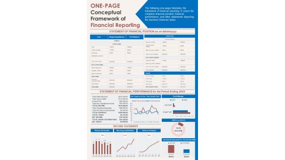 One Page Conceptual Framework Of Financial Reporting Presentation Infographic Ppt Pdf Document