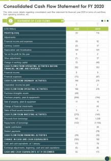 One page consolidated cash flow statement for fy 2020 template 93 infographic ppt pdf document