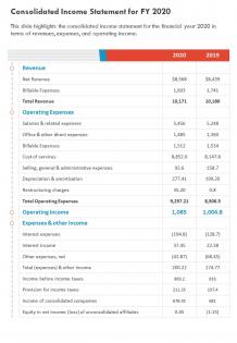 One page consolidated income statement for fy 2020 template 311 report infographic ppt pdf document