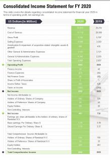 One page consolidated income statement for fy 2020 template 367 report infographic ppt pdf document