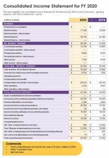 One page consolidated income statement for fy 2020 template 417 report infographic ppt pdf document