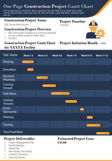 One page construction project gantt chart presentation report infographic ppt pdf document