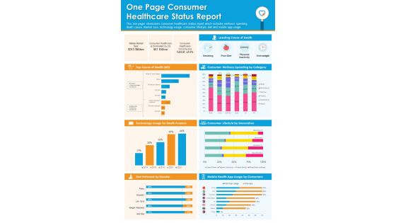 One Page Consumer Healthcare Status Report Presentation Infographic PPT PDF Document