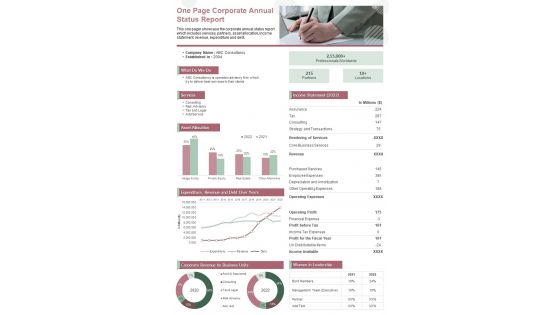 One Page Corporate Annual Status Report Presentation Infographic Ppt Pdf Document