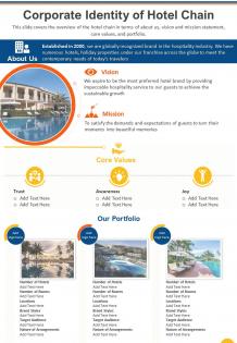 One page corporate identity of hotel chain presentation report infographic ppt pdf document