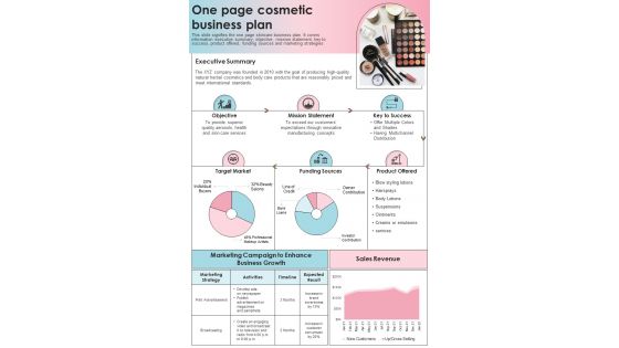 One Page Cosmetic Business Plan Presentation Report Infographic PPT PDF Document