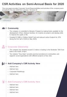 One page csr activities on semi annual basis for 2020 presentation report infographic ppt pdf document