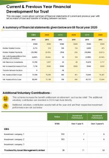 One page current and previous year financial development for trust report infographic ppt pdf document