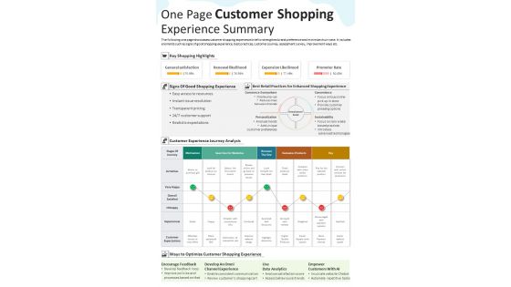 One Page Customer Shopping Experience Summary Presentation Report Infographic PPT PDF Document