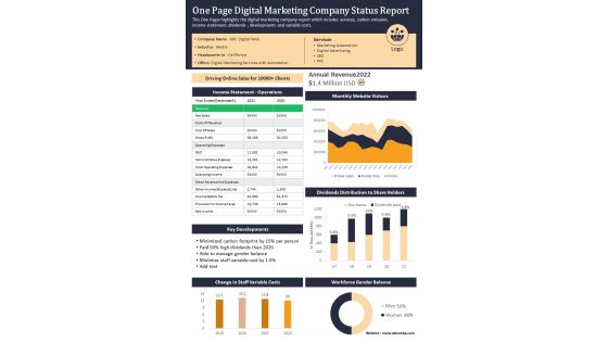 One Page Digital Marketing Company Status Report Presentation Infographic PPT PDF Document