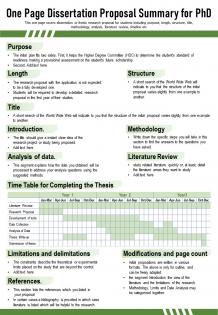 One page dissertation proposal summary for phd presentation report infographic ppt pdf document