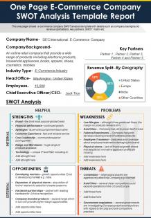 One page e commerce company swot analysis template report presentation report infographic ppt pdf document