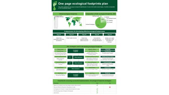 One Page Ecological Footprints Plan Presentation Report Infographic Ppt Pdf Document