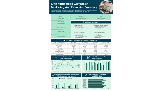One Page Email Campaign Marketing And Promotion Summary Presentation Report Infographic PPT PDF Document