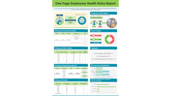 One Page Employees Health Status Report Presentation Infographic Ppt Pdf Document