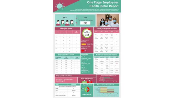 One Page Employees Health Status Report Sample Example Document