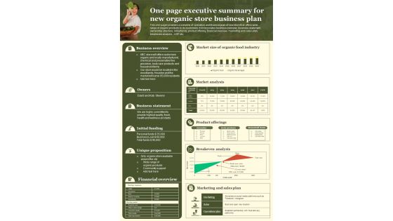One Page Executive Summary For New Organic Store Business Plan Presentation Report Infographic Ppt Pdf Document