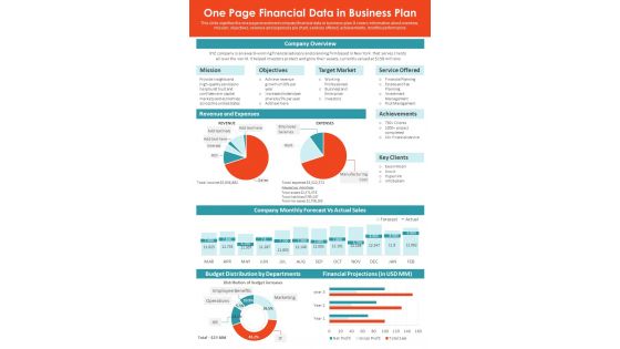 One Page Financial Data In Business Plan Presentation Report Infographic PPT PDF Document