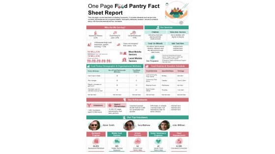 One Page Food Pantry Fact Sheet Report Presentation Infographic PPT PDF Document