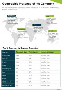 One page geographic presence of the company report infographic ppt pdf document