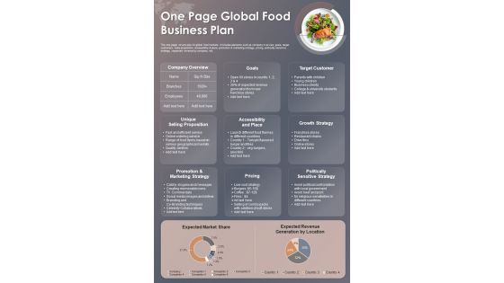 One Page Global Food Business Plan Presentation Report Infographic PPT PDF Document