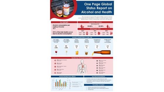 One Page Global Status Report On Alcohol And Health Presentation Report Infographic PPT PDF Document