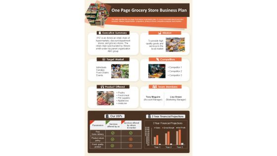 One Page Grocery Store Business Plan Presentation Report Infographic PPT PDF Document