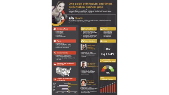One Page Gym Presentation Report Infographic Ppt Pdf Document