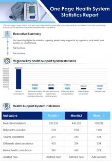 One page health system statistics report presentation infographic ppt pdf document
