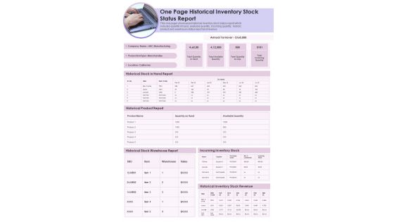 One Page Historical Inventory Stock Status Report Presentation Infographic PPT PDF Document
