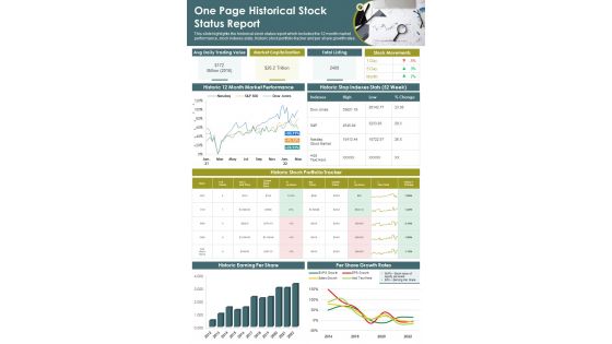 One Page Historical Stock Status Report Presentation Infographic PPT PDF Document