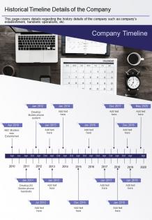 One page historical timeline details of the company presentation report infographic ppt pdf document