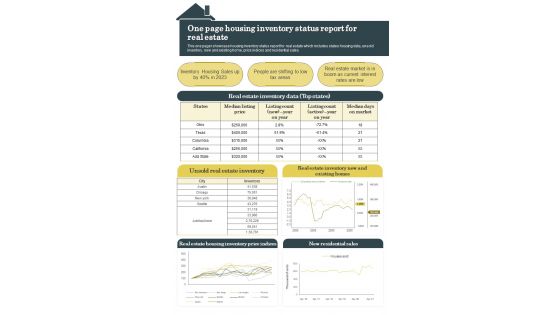 One Page Housing Inventory Status Report For Real Estate Presentation Report Infographic Ppt Pdf Document