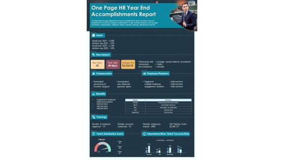 One Page HR Year End Accomplishments Report Presentation Infographic PPT PDF Document