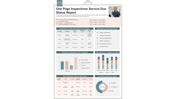 One Page Inspections Service Due Status Report Presentation Report Infographic PPT PDF Document