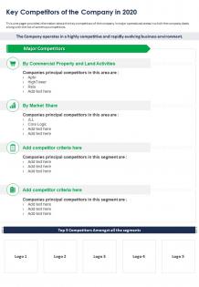 One page key competitors of the company in 2020 presentation report infographic ppt pdf document