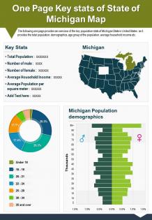 One page key stats of state of michigan map presentation report ppt pdf document
