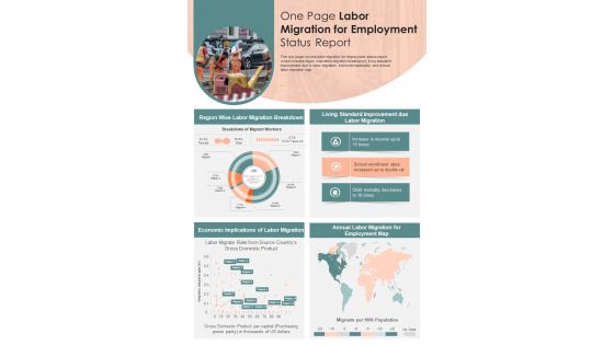 One Page Labor Migration for Employment Status Report presentation infographic PPT PDF document