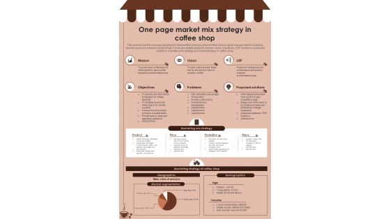 One Page Market Mix Strategy In Coffee Shop Presentation Report Infographic Ppt Pdf Document